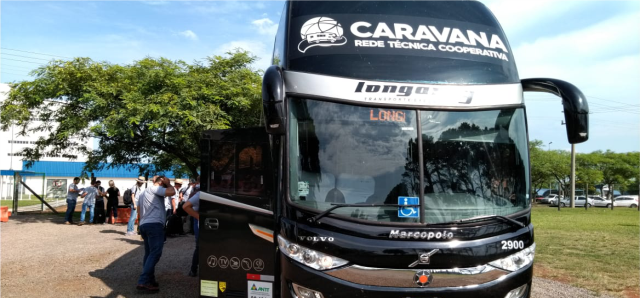 Cotrisel está participando da 1ª Caravana da Rede Técnica Cooperativa 